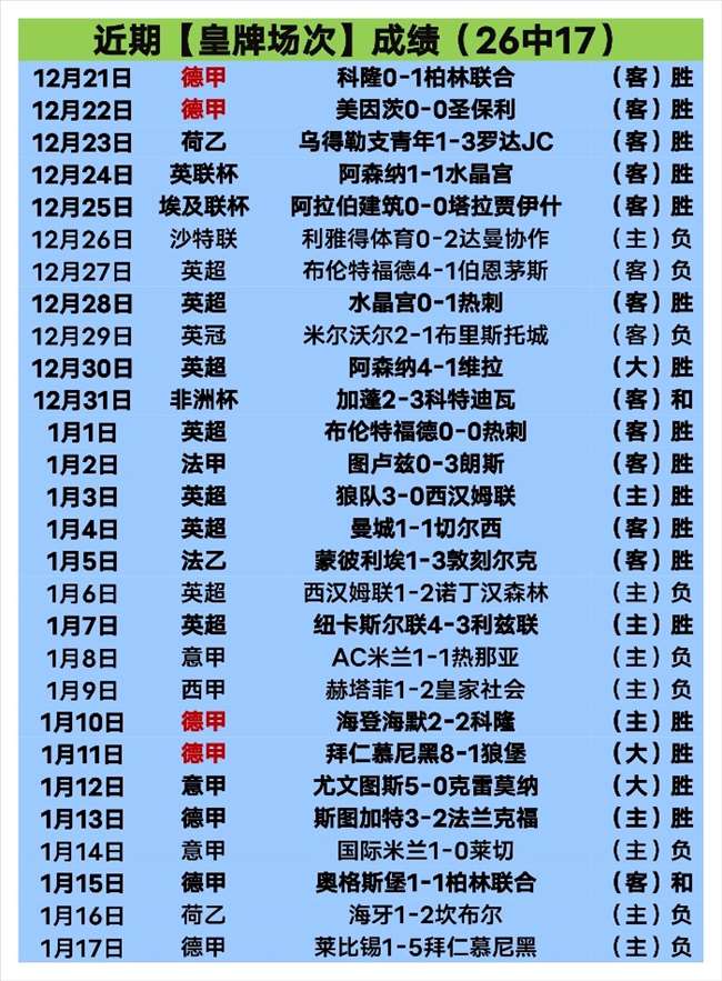 熊诗芮,张小楠独揽,亚冬会单板,万博manbetx体育平台,万博体育官网,万博体育app下载,ManBetX,SPORTS