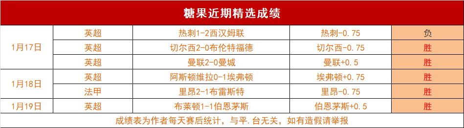 全星赛变革,新篇章,力求焕发新,万博manbetx体育平台,万博体育官网,万博体育app下载,ManBetX,SPORTS