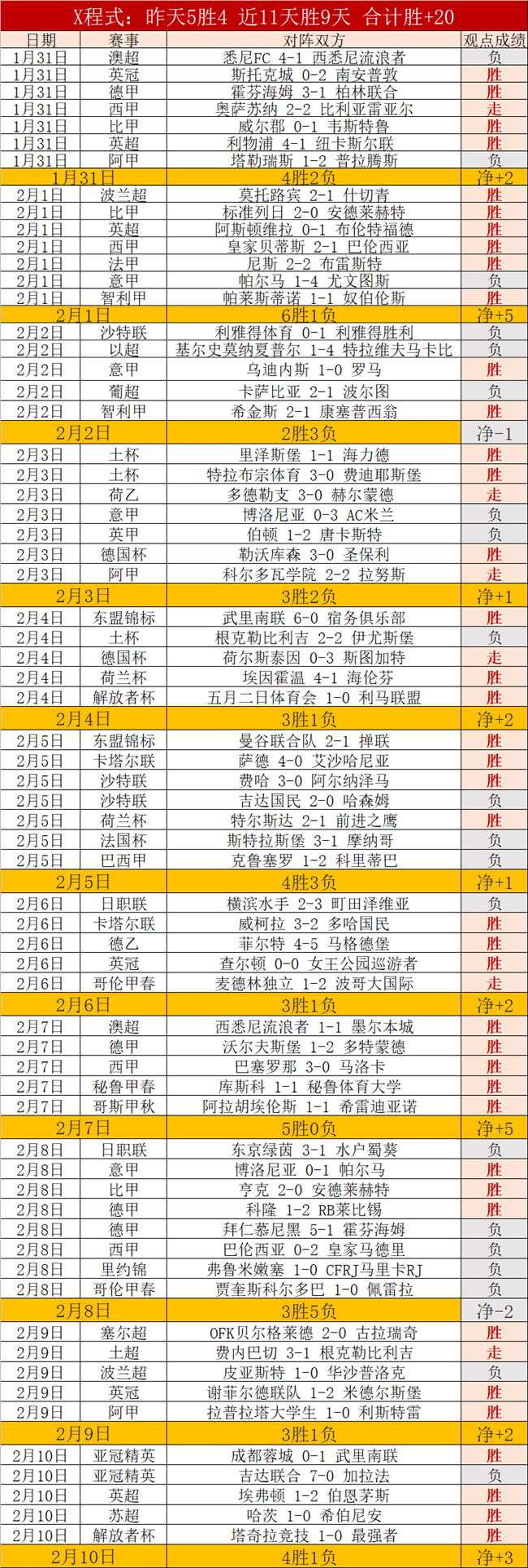 切尔西与伯,恩茅斯战成,詹姆斯任意,万博manbetx体育平台,万博体育官网,万博体育app下载,ManBetX,SPORTS