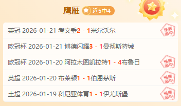 土篮甲焦点,四连胜势头,强劲,万博manbetx体育平台,万博体育官网,万博体育app下载,ManBetX,SPORTS