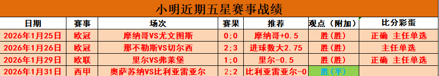 快船伤病频,哈登孤军奋,战难敌活塞,万博manbetx体育平台,万博体育官网,万博体育app下载,ManBetX,SPORTS