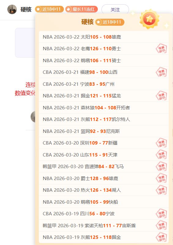 霍萊什獲歐,足聯官方評,選為最佳球,万博manbetx体育平台,万博体育官网,万博体育app下载,ManBetX,SPORTS