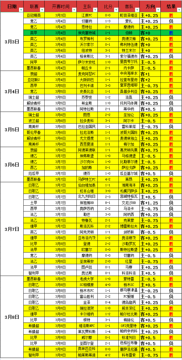 中甲江苏,薪资倒挂困,境及挑战前,万博manbetx体育平台,万博体育官网,万博体育app下载,ManBetX,SPORTS