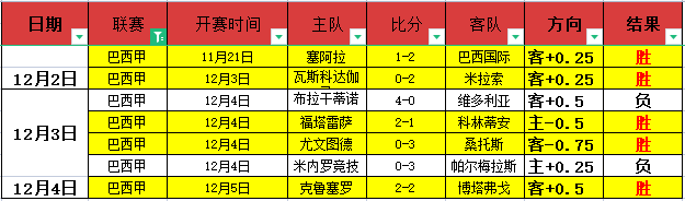 利雅得斯诺,克赛圆满落,艾伦,万博manbetx体育平台,万博体育官网,万博体育app下载,ManBetX,SPORTS