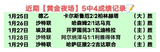 库里独得,分波杰创生,涯新高,万博manbetx体育平台,万博体育官网,万博体育app下载,ManBetX,SPORTS