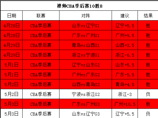 大乐透期号,专家质合分,利物浦主场,万博manbetx体育平台,万博体育官网,万博体育app下载,ManBetX,SPORTS