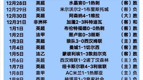 熊诗芮、张小楠独揽亚冬会单板滑雪女子大跳台金牌与银牌