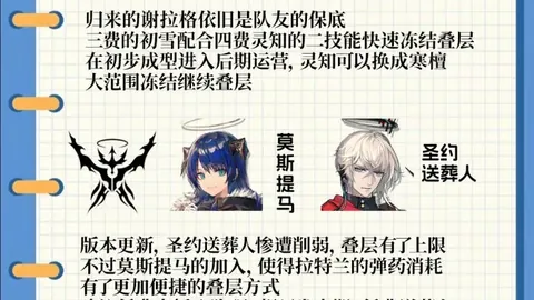 大乐透期号专家推荐：勒沃库森主场胜率分析