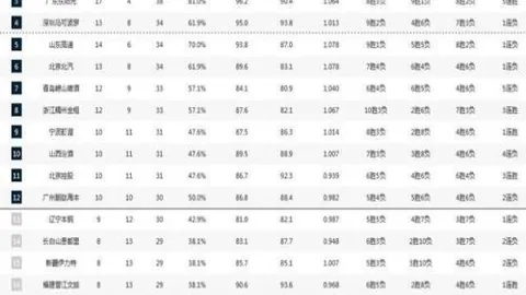马刺六连胜表现分析：胜利专家推荐期号大乐透质合前区十码