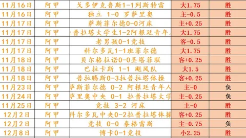 德国大选前夕最新民调：联盟党支持度持续领跑